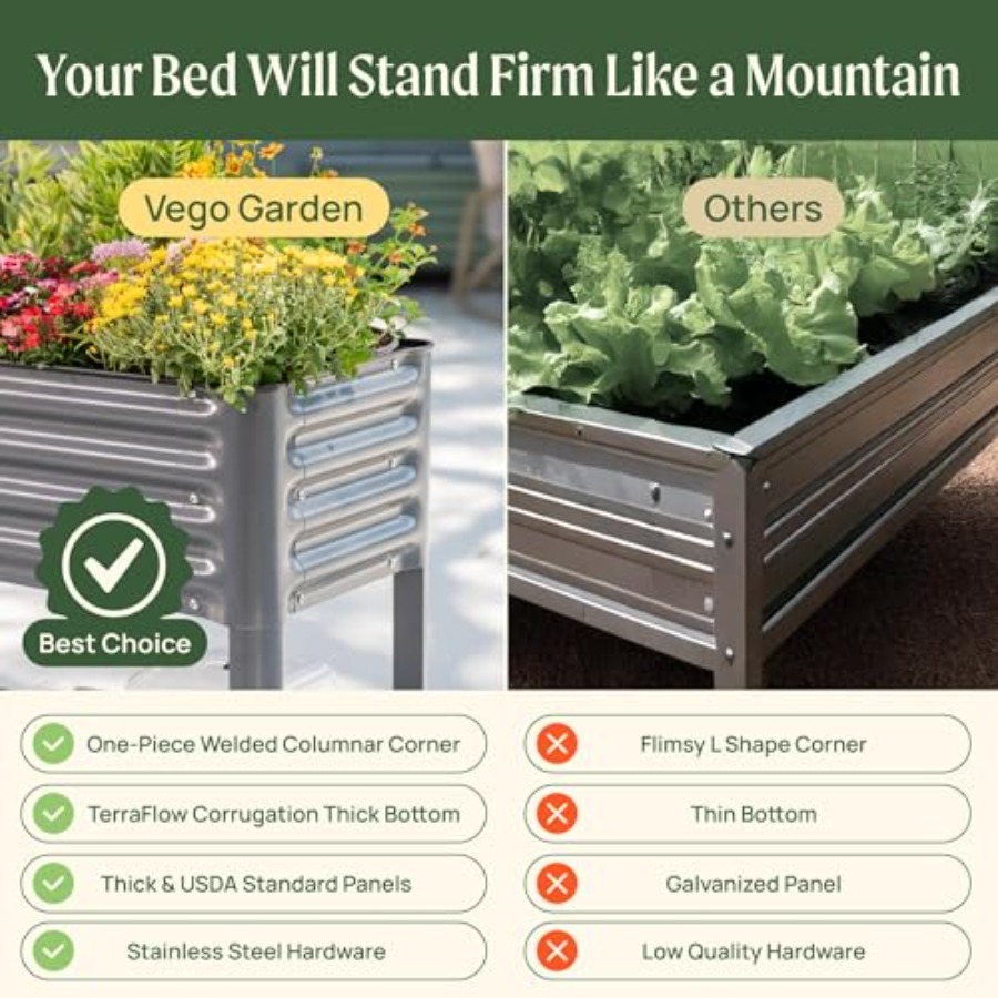 Tekerlekli Yükseltilmiş Bahçe  - Garden Storage Box incelemesi ve fiyatı